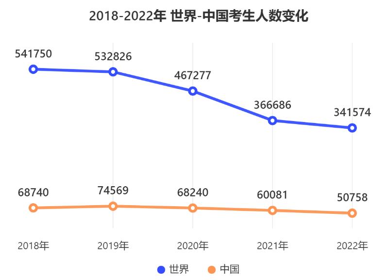 2024年澳门内部资料081期 05-14-25-36-39-45A：45,探索澳门未来，聚焦澳门内部资料第081期展望与深度解读（关键词，澳门内部资料第081期、数字组合）