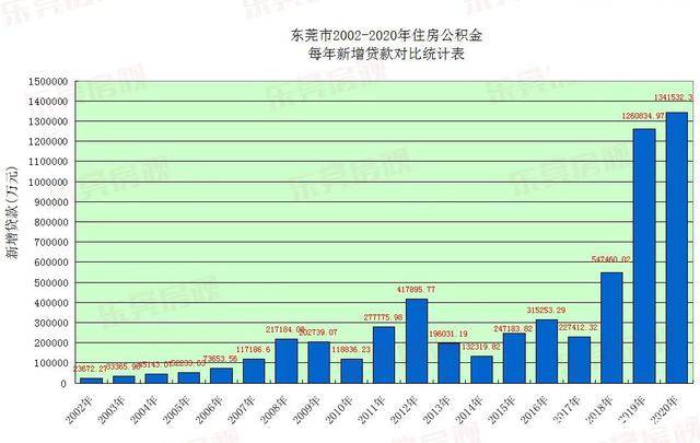 2025新奥资料免费精准071052期 02-07-18-24-26-29S：42,探索新奥资料，免费精准信息的魅力与机遇