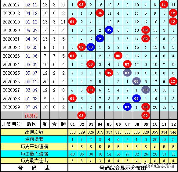 澳门六合大全003期 11-13-19-24-26-28U：02,澳门六合大全解析，003期数据下的独特组合与探索