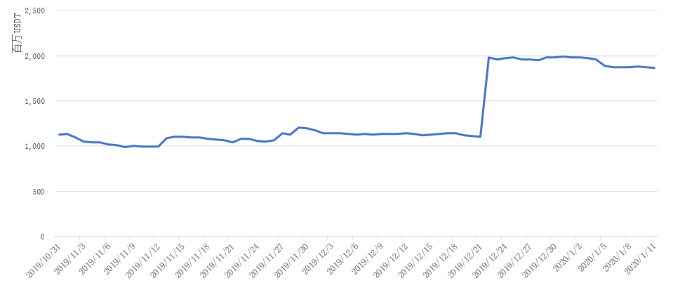 4949最快开奖资料4949093期 03-07-13-22-24-38C：25,揭秘4949最快开奖资料，聚焦4949093期开奖细节与策略洞察