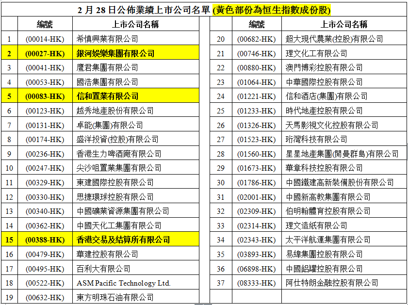 澳门4949开奖结果最快080期 03-06-28-34-36-48B：32,澳门4949开奖结果最快，第080期的数字奥秘与解析（上）