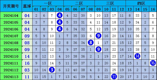 澳门六6合开奖大全049期 12-14-20-23-24-27W：39,澳门六6合开奖结果解析，第049期开奖数据深度探讨