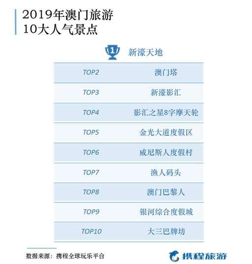 2025年新澳门夭夭好彩056期 12-16-31-36-38-44D：49,探索新澳门夭夭好彩，2025年第056期的数字奥秘（12-16-31-36-38-44D，49）