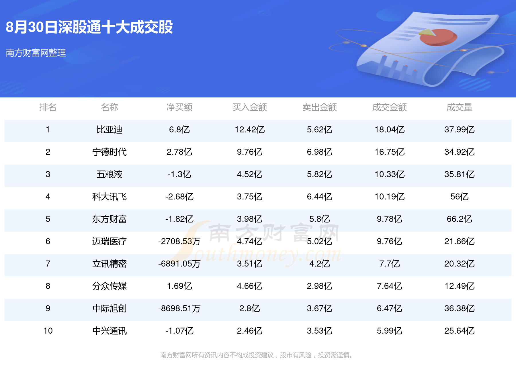 2025年3月1日 第25页