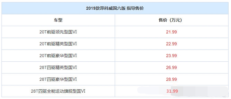 2025年奥门今晚开奖结果查询062期 06-16-19-31-37-49M：04,奥门彩票开奖结果查询，探索未来的幸运之门（关键词，关键词组合）