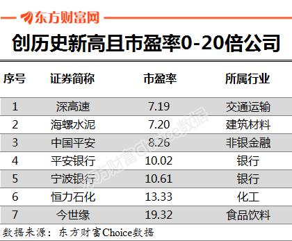 2025新澳门历史开奖记录003期 10-12-13-27-37-49Y：01,探索澳门历史开奖记录，新篇章下的数字奥秘