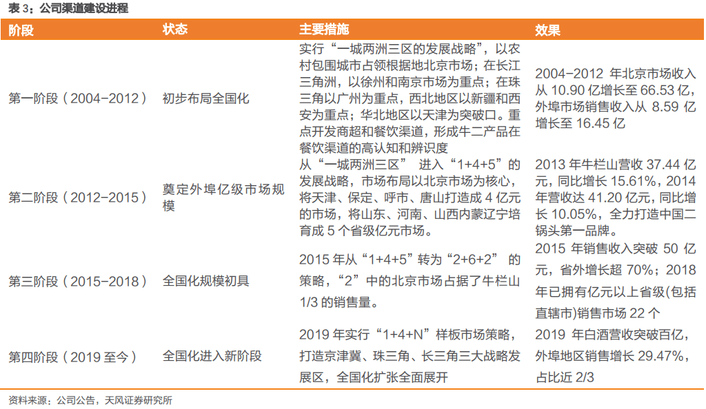 最准一肖100%准确精准的含义050期 17-20-21-22-23-39L：02,探索最准一肖，深度解析精准预测的含义与奥秘——以第050期彩票为例