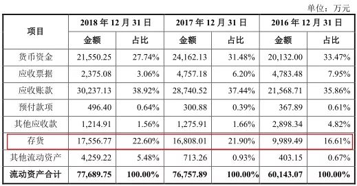 澳门一码一肖100075期 03-15-29-32-33-36H：27,澳门一码一肖100075期分析与预测，独特的数字组合揭示未来走向