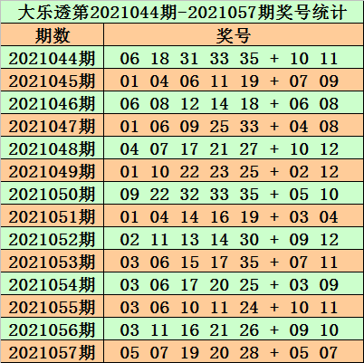 2025年3月1日 第6页