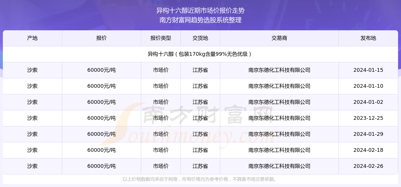 2025新奥历史开奖结果查询047期 09-18-26-32-41-49T：24,探索未知领域，关于新奥历史开奖结果查询第047期的研究报告（关键词，特定数字组合与结果分析）