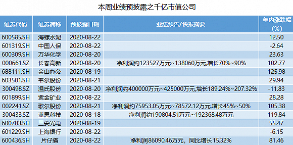 2025年3月1日 第3页