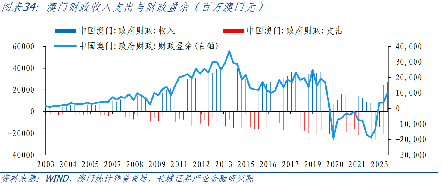 2025年3月2日 第57页