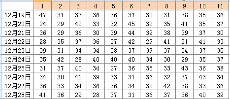 2025年3月2日 第52页