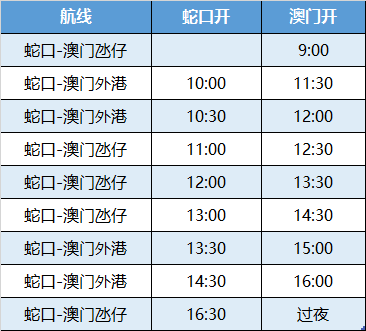 2025澳门六今晚开奖结果087期 18-28-31-42-44-46K：26,探索澳门六今晚开奖结果，一场数字与梦想的交汇盛宴（第087期分析）