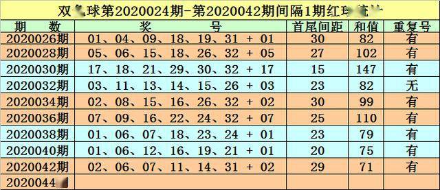 2025新澳正版资料免费大全018期 08-10-23-25-42-43Y：29,探索新澳正版资料——免费大全第018期（关键词，新澳正版资料免费大全、特定数字组合）