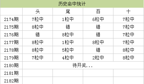 澳门内部正版免费资料软件优势061期 01-08-09-17-43-46S：15,澳门内部正版免费资料软件优势解析，第061期与特定号码组合的魅力（01-08-09-17-43-46S，15）