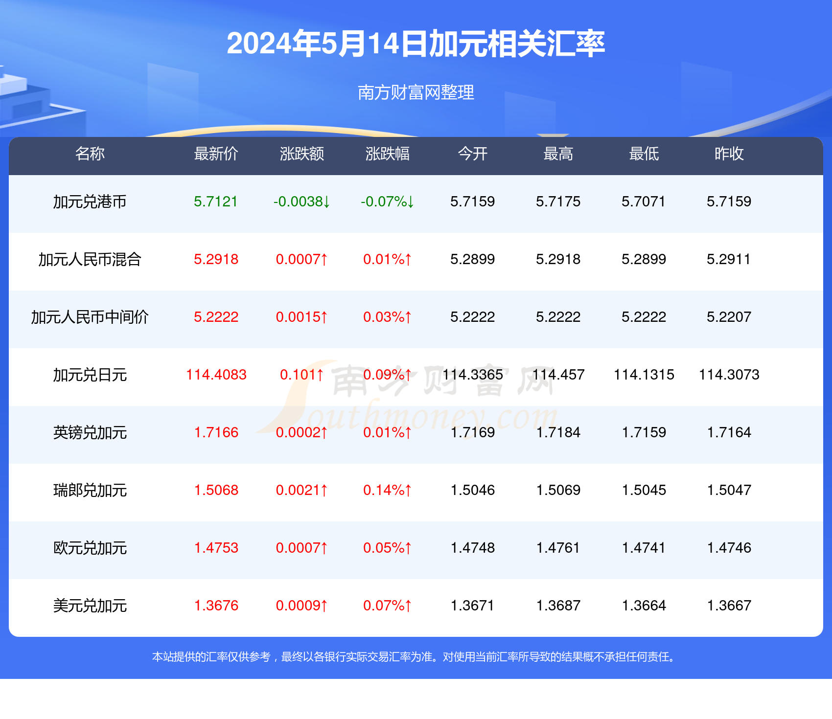 2024新澳今晚开奖号码139083期 10-14-21-29-30-34A：48,探索未知，新澳彩票开奖号码的魅力与期待