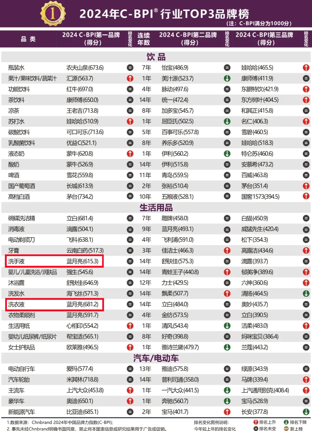 2024澳门资料正版大全106期 11-14-21-24-40-47W：31,探索澳门资料正版大全，揭开未来的神秘面纱（第106期预测分析）