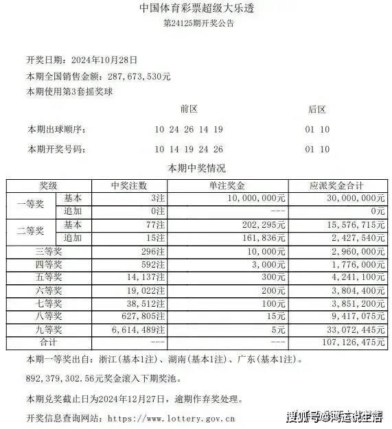 2025年3月2日 第21页