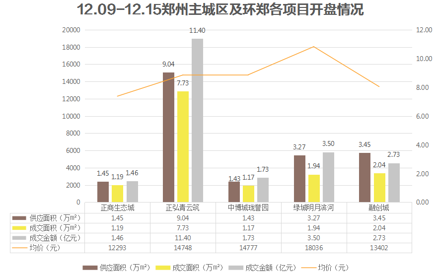 2025年今期2025新奥正版资料免费提供028期 03-18-38-40-43-46R：17,探索未来奥秘，2025新奥正版资料的深度解析与共享价值（第028期）