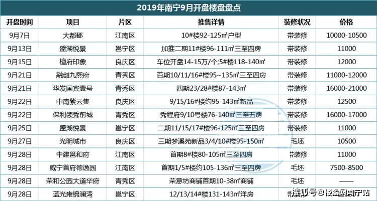 新澳利澳门开奖历史结果053期 36-02-48-22-41-45T：27,新澳利澳门开奖历史结果第053期深度解析，36-02-48-22-41-45，时间标记T，27