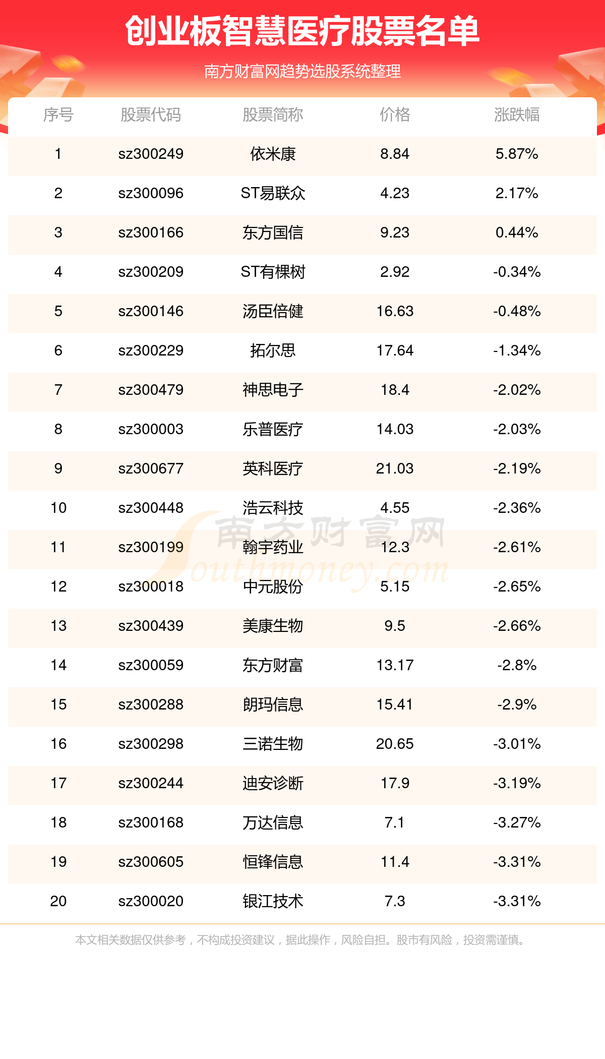 2025年正版资料全年免费079期 45-27-30-18-05-46T：35,探索未来教育，正版资料免费共享的新时代来临——以2025年正版资料全年免费079期为窗口