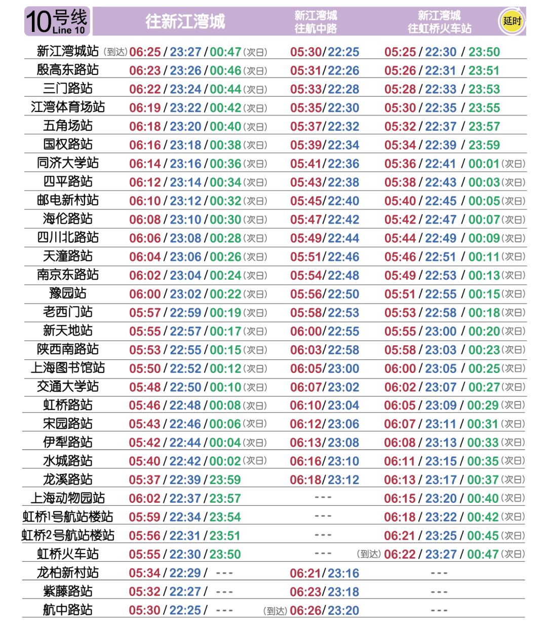 新澳门彩历史开奖结果走势图表084期 09-22-30-42-07-33T：20,新澳门彩历史开奖结果走势图表分析——以第084期为例（标题）