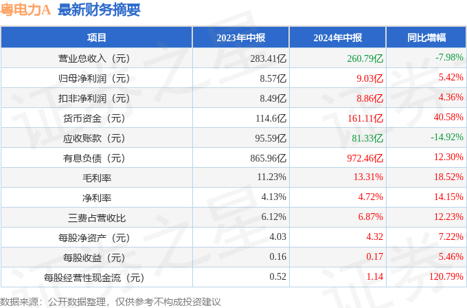 2025年香l港正版资料009期 11-16-23-42-43-45A：40,探索2025年香港正版资料第009期，数字组合的魅力与未来展望