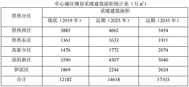 2025年3月3日 第39页