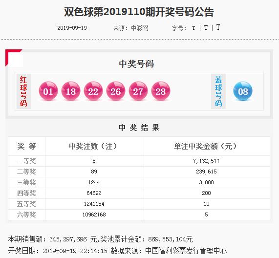 好运来澳门资料大全最新版本057期 05-08-16-29-34-37Z：22,好运来澳门资料大全最新版本解析，探索第057期数字之谜