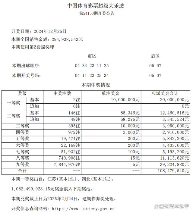 澳门开奖结果2025开奖结果查询089期 02-08-15-33-36-44L：47,澳门开奖结果2025年第089期开奖结果查询及深度解析，数字组合02-08-15-33-36-44L与幸运号码47的启示