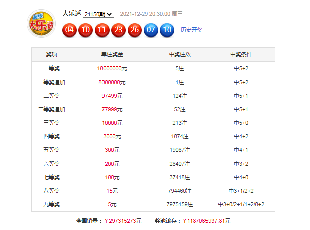 新澳精准资料免费提供最新版063期 07-11-14-22-35-41G：25,新澳精准资料免费提供最新版，探索第063期的奥秘与实用价值