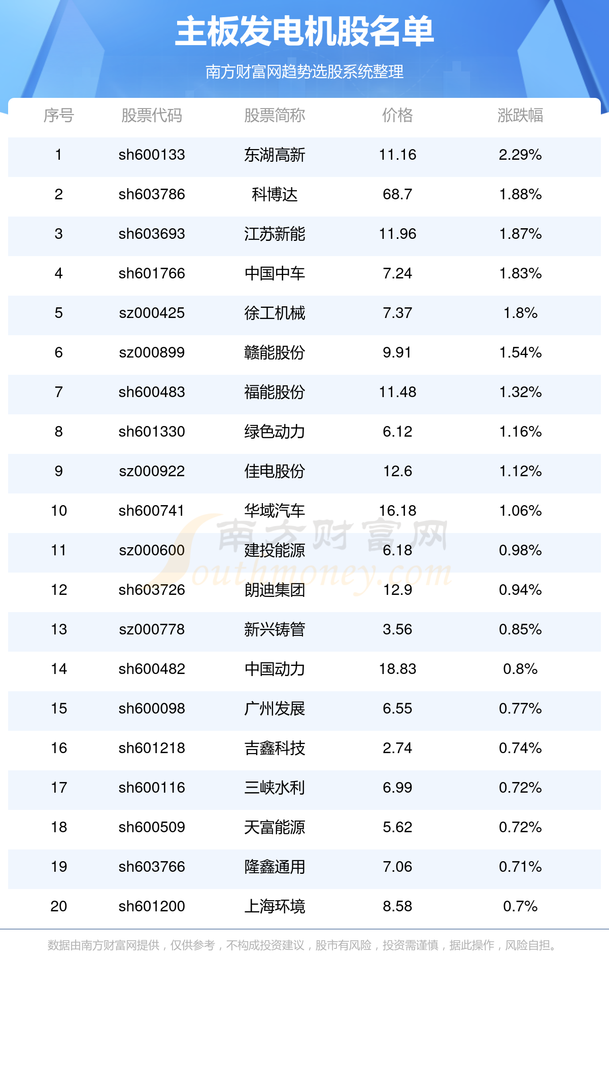 2025新澳免费资料40期006期 05-15-28-32-36-37X：23,探索未来之门，新澳免费资料解析第40期第006期及特定数字组合的秘密