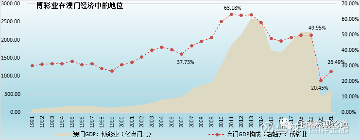 新澳门彩历史开奖记录走势图025期 02-03-15-17-18-31Q：38,新澳门彩历史开奖记录走势图，深度解析第025期（日期，02-03-15-17-18-31Q，幸运号码，38）