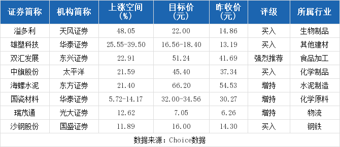 最准一尚一码100中特117期 01-04-05-43-44-49N：43,最准一尚一码，探寻数字背后的秘密——第117期特别解读