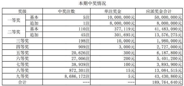 2025年新溪门天天开彩005期 21-32-14-08-37-48T：03,探索新溪门，2025年新溪门天天开彩005期的奥秘与期待