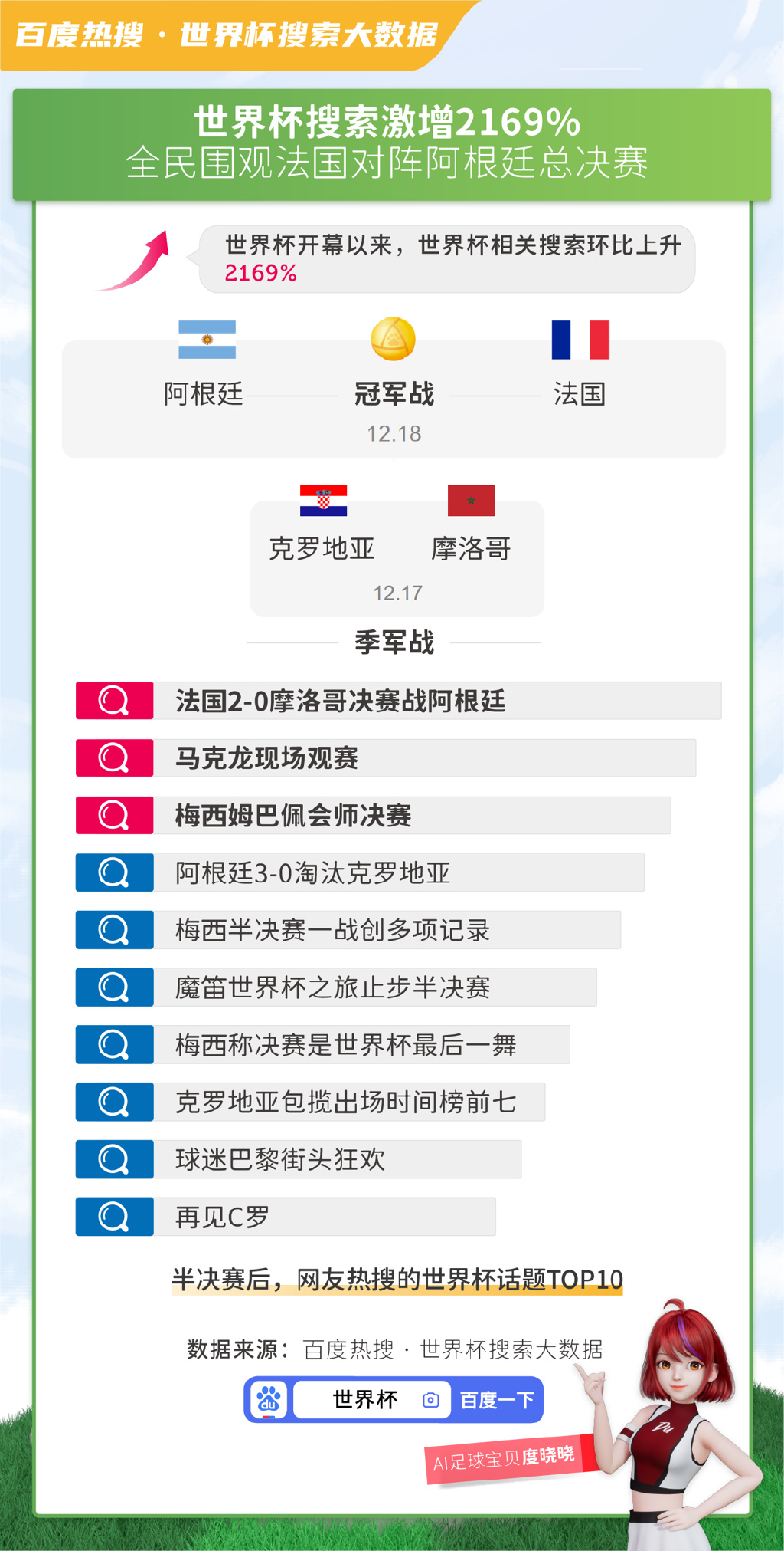 新奥彩最新免费资料030期 19-42-28-29-05-31T：22,新奥彩最新免费资料详解，第030期开奖号码与未来趋势分析