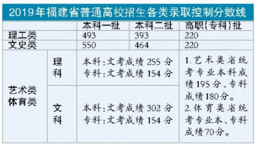 2025年3月4日 第31页