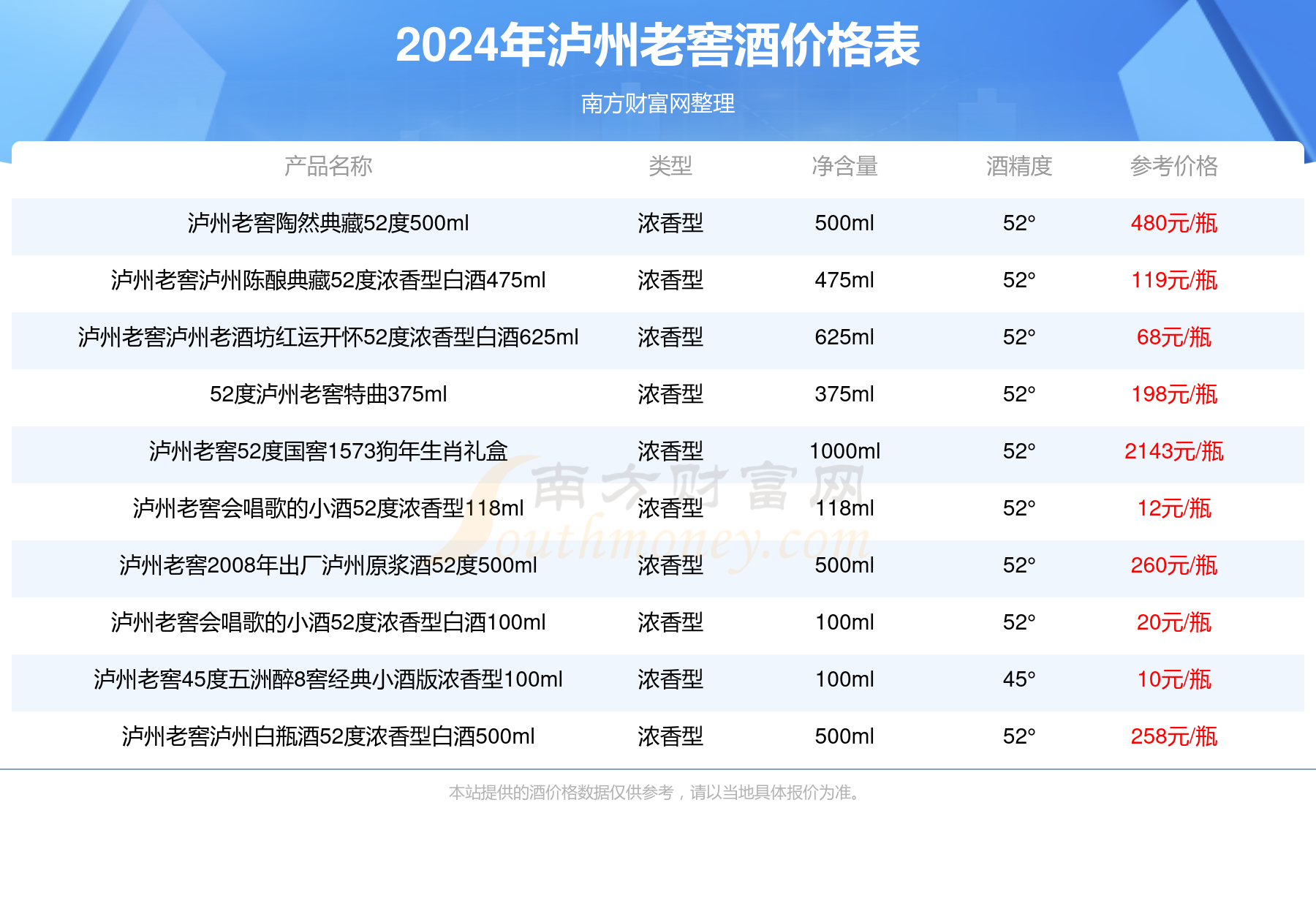 新澳天天彩免费资料2025老057期 23-45-34-12-03-49T：09,新澳天天彩免费资料探索与解读，老期数据与未来展望