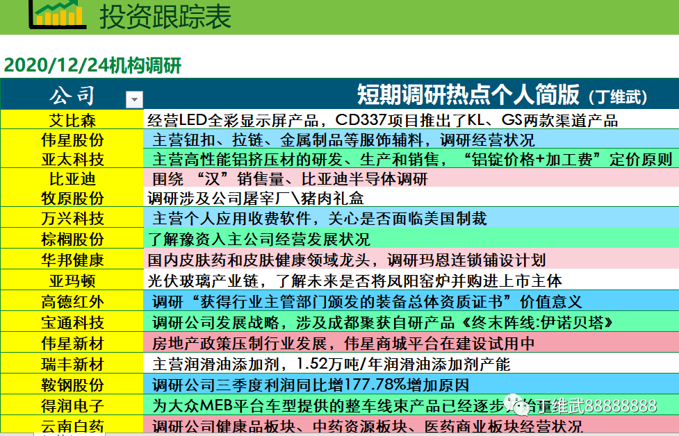 2025年新澳历史开奖记录103期 03-07-10-39-43-48Y：32,探索新澳历史开奖记录，第103期的数字奥秘与未来展望（关键词，2025年、新澳历史开奖记录、第103期、03-07-10-39-43-48Y，32）