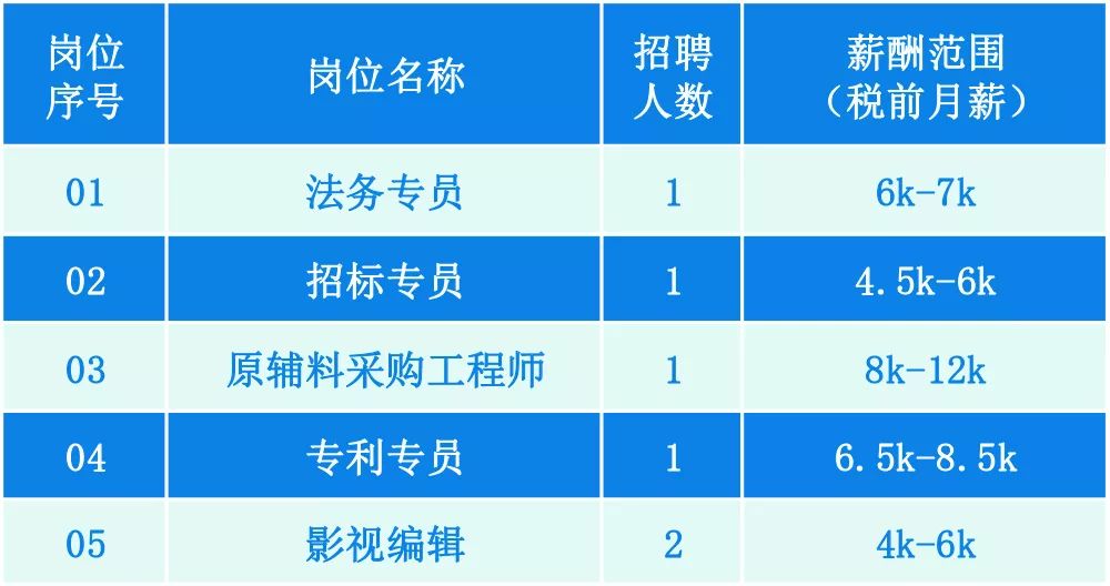 2025新澳门原料免费大全124期 04-08-11-13-20-29N：21,探索澳门原料新篇章，2025新澳门原料免费大全第124期揭秘