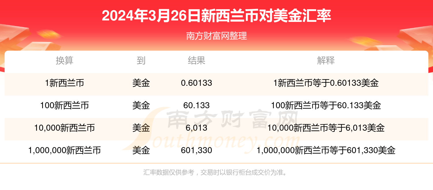 澳门六开奖结果2025开奖记录查询135期 08-10-26-28-31-47Q：25,澳门六开奖结果分析，探索第135期的开奖记录与未来预测（关键词，澳门六开奖结果、2025开奖记录查询、第135期、开奖号码，08-10-26-28-31-47）