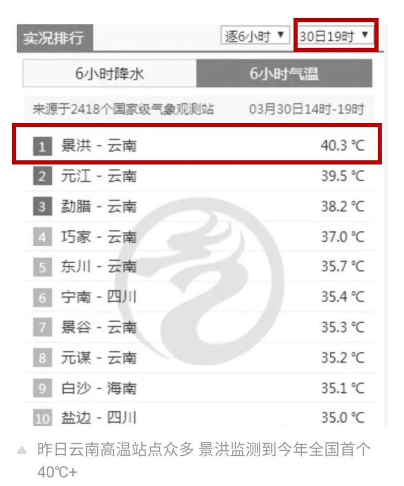 新澳2025今晚开奖资料四不像005期 21-32-14-08-37-48T：03,新澳2025今晚开奖资料四不像005期详解与预测