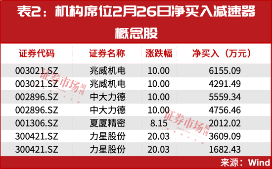 7777888888精准新传真008期 06-13-21-24-30-44E：24,精准新传真，探索数字的秘密与未来视界系列文章第008期 —— 聚焦数字组合7777888888与未来展望