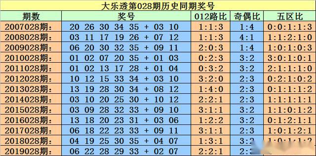 2025年3月5日 第17页