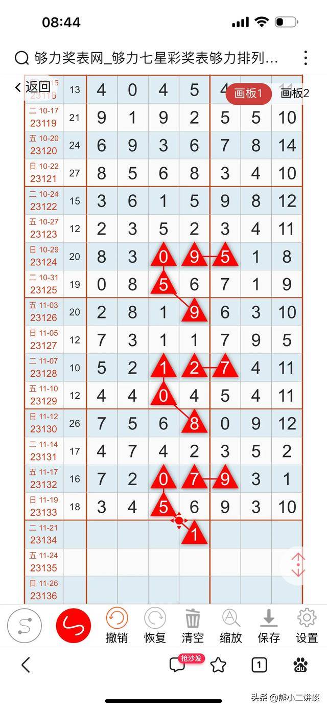 2025年3月5日 第14页